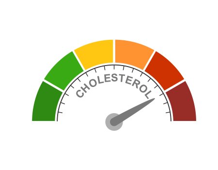 cholesterol