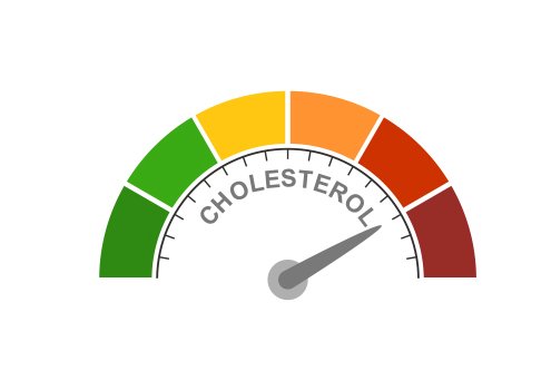 cholesterol