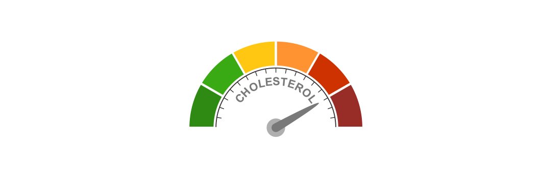 cholesterol