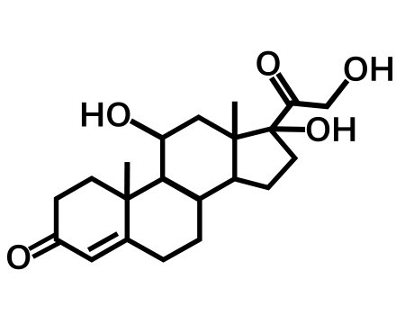 kortyzol