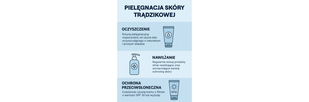 pielęgnacja skóry trądzikowej