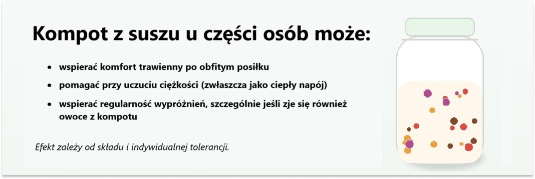 kompot z suszu właściwości zdrowotne
