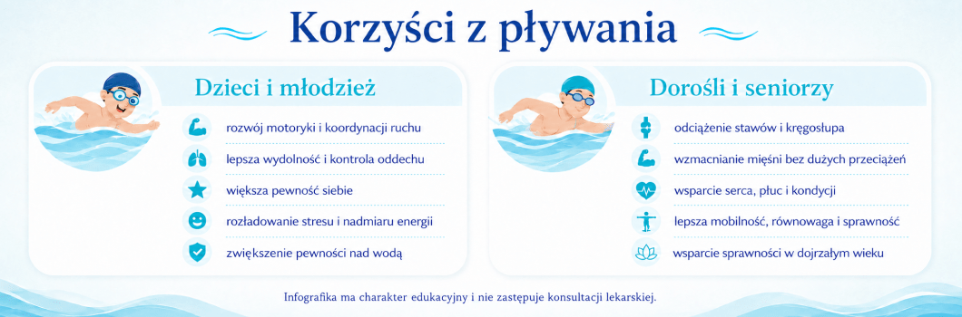 zdrowotne korzyści z pływania