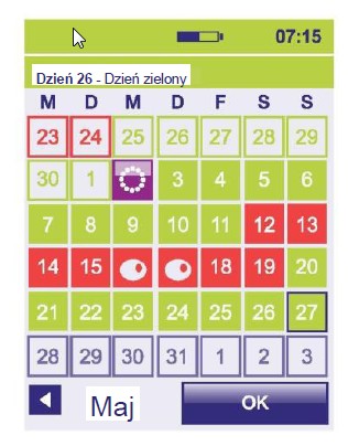 czerwone i zielone dni