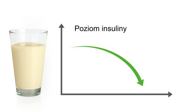 probiotyki w Almasedzie probiotyki w Almasedzie
