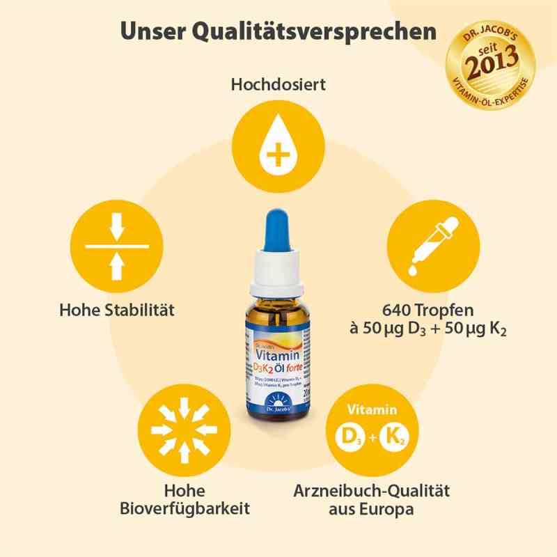 Dr. Jacobs Vitamin D3 K2 krople 20 ml apteka apodiscounter.pl