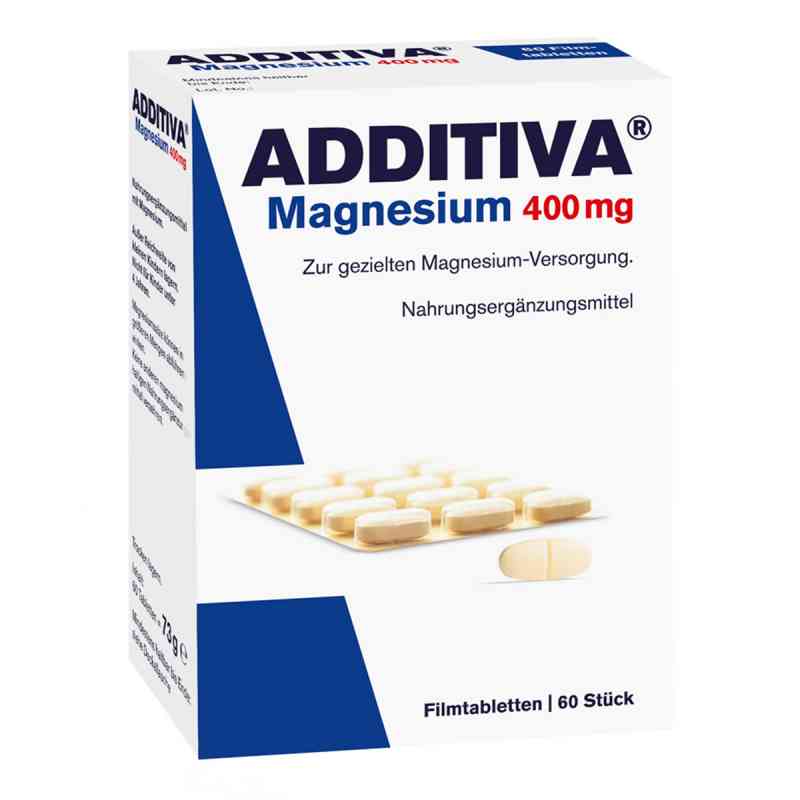 Additiva Magnez 400 mg Tabletki powlekane 60 szt. od Dr.B.Scheffler Nachf. GmbH & Co. PZN 06139331