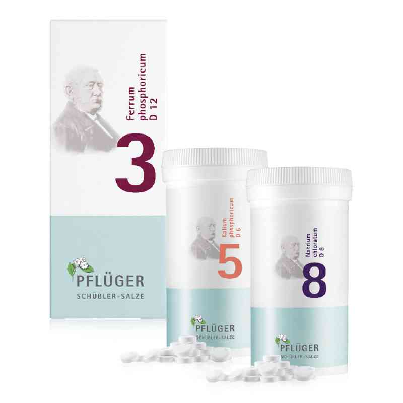 Biochemia – kombinacja siły 1 op. od Homöopathisches Laboratorium Alexander Pflüger Gmb PZN 08100190