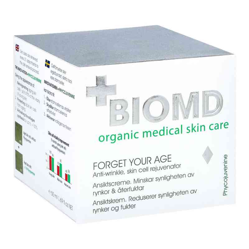 BIOMD Krem Zapomnij o swoim wieku 50 ml od Herba Anima GmbH PZN 06832173
