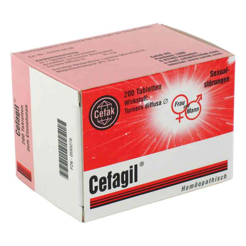 Cefagil Tabl. 200 szt. od Cefak KG PZN 00593276