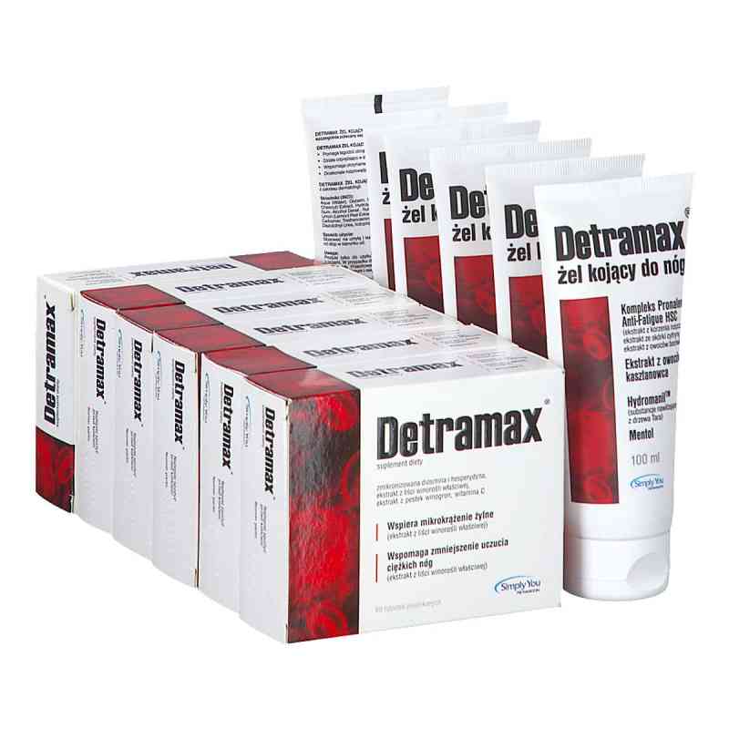 Detramax tabletki + żel 6  od SIMPLY YOU NOVASCON SP.Z O.O. PZN 08304706