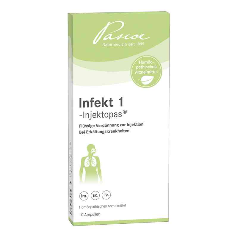 Pascoe Injektopas - 1 ampułki  10X2 ml od Pascoe pharmazeutische Präparate GmbH PZN 11146089