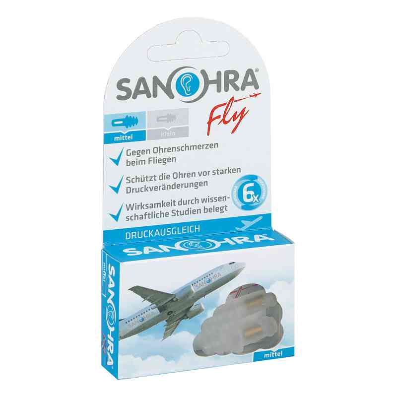 Sanohra fly ochrona uszu dla dorosłych 2 szt. od Innosan GmbH PZN 01719756