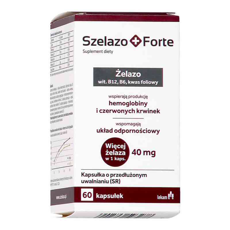 Szelazo+Forte 60  od FOR-MED SP. Z O.O. PZN 08305423