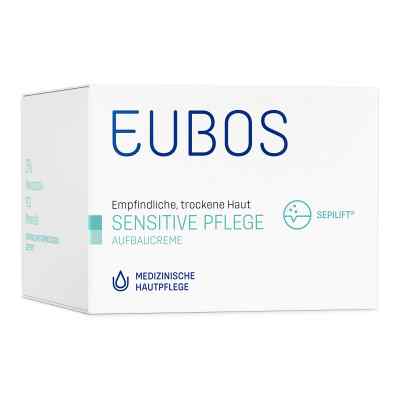 Eubos Sensitive krem regenerujący na noc zamów na apo-discounter.pl