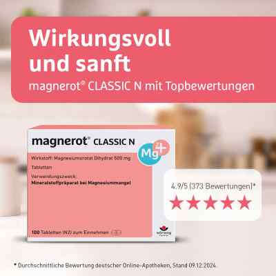 Magnerot Classic N Tabletten zamów na apo-discounter.pl