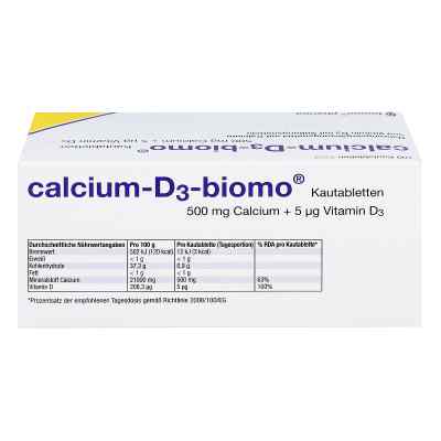 Calcium D3 biomo tabletki do żucia 500+d zamów na apo-discounter.pl