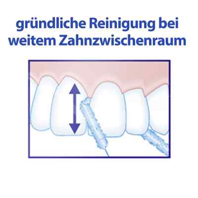 Meridol special Floss nić dentystyczna zamów na apo-discounter.pl