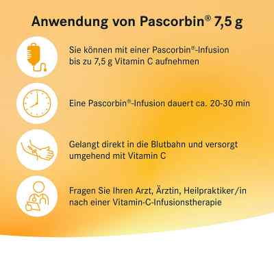 Pascorbin 7,5 g kwas askorbinowy roztwór Pascorbin 7,5 g kwas askorbinowy roztwór