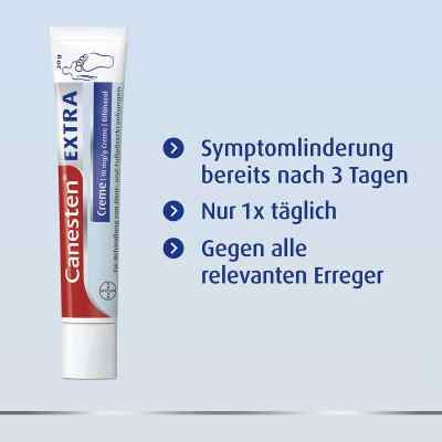 Canesten extra krem przeciwgrzybiczny zamów na apo-discounter.pl