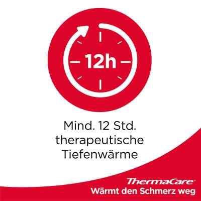 Thermacare przeciwbólowe rozgrzewające plastry na kark zamów na apo-discounter.pl