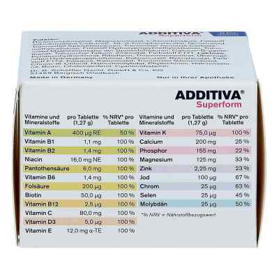 Additiva Superform Tabletki powlekane zamów na apo-discounter.pl