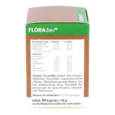 Florabel Kapseln kapsułki zamów na apo-discounter.pl