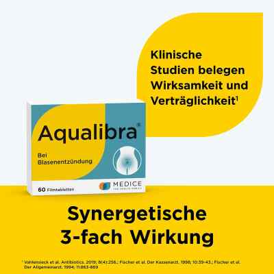 Aqualibra w tabletkach powlekanych zamów na apo-discounter.pl