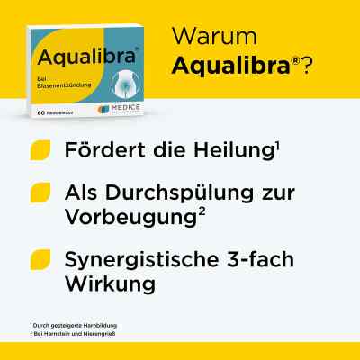 Aqualibra w tabletkach powlekanych zamów na apo-discounter.pl