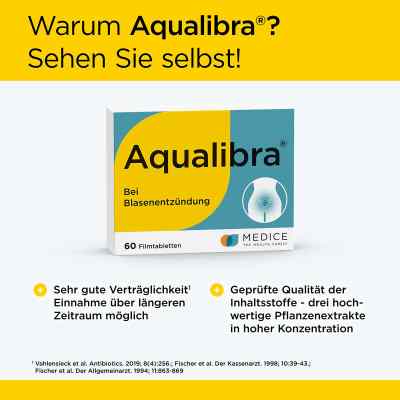 Aqualibra w tabletkach powlekanych zamów na apo-discounter.pl