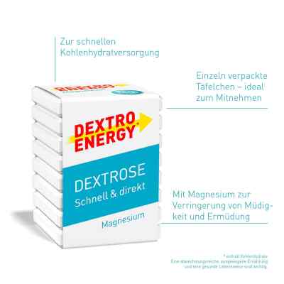 Dextro Energy Magnez kostka zamów na apo-discounter.pl