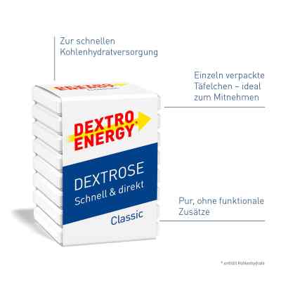 Dextro Energy Classic kostka zamów na apo-discounter.pl