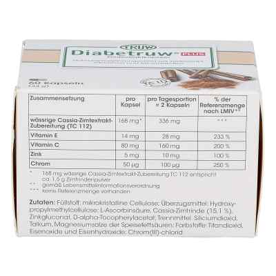 Diabetruw Plus kapsułki zamów na apo-discounter.pl