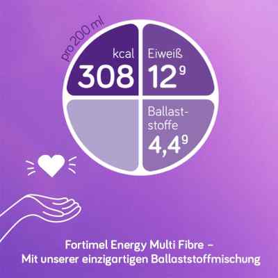 Fortimel Energy Multi Fibre smak waniliowy zamów na apo-discounter.pl