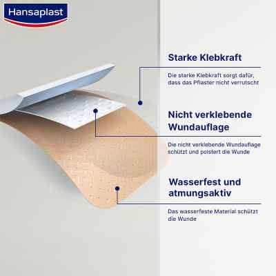 Hansaplast Universal Strips waterres.19x72mm zamów na apo-discounter.pl