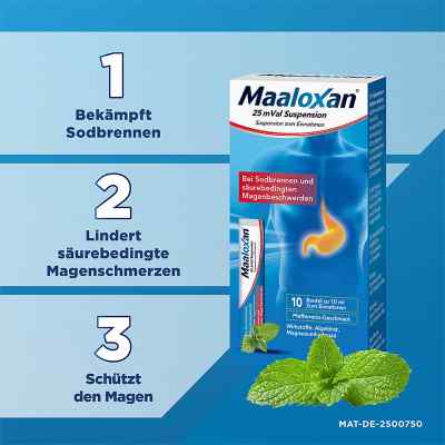 Maaloxan 25 mVal Susp. zamów na apo-discounter.pl