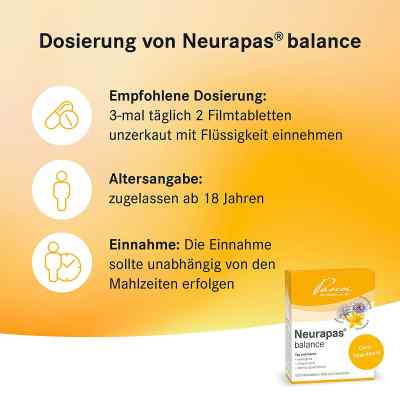 Pascoe NEURAPAS balance, tabletki powlekane zamów na apo-discounter.pl