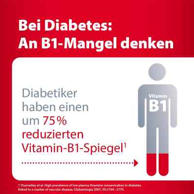 Milgamma protekt Filmtabl. Milgamma protekt Filmtabl.