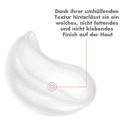 Avene Cold Cream Krem Avene Cold Cream Krem