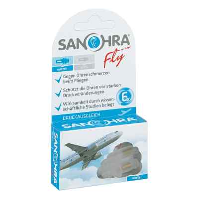 Sanohra fly ochrona uszu dla dorosłych zamów na apo-discounter.pl