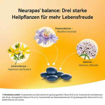 Neurapas Balance Filmtabl. zamów na apo-discounter.pl