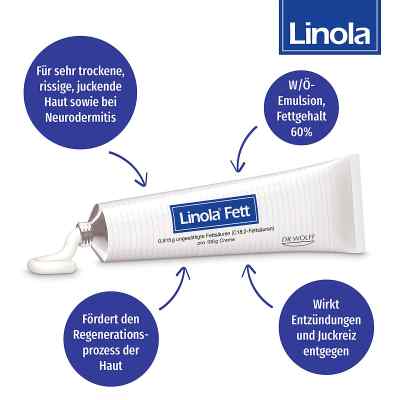 Linola fett Creme zamów na apo-discounter.pl