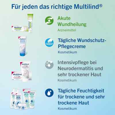Multilind Mikrosilber krem zamów na apo-discounter.pl