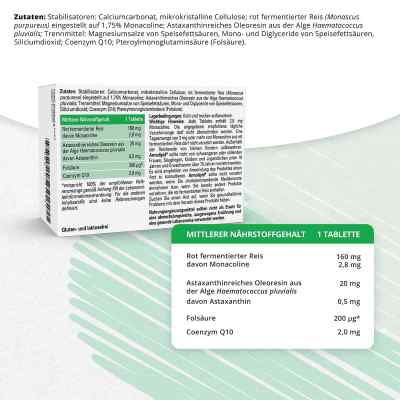 Armolipid tabletki Armolipid tabletki