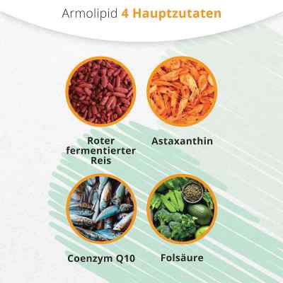 Armolipid tabletki Armolipid tabletki
