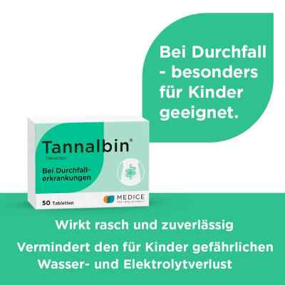 Tannalbin Tabletki na biegunkę zamów na apo-discounter.pl