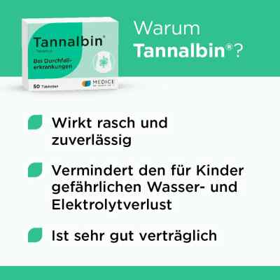 Tannalbin Tabletki na biegunkę zamów na apo-discounter.pl