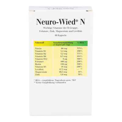 Neuro Wied N kapsułki zamów na apo-discounter.pl