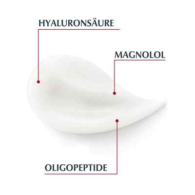 Eucerin Volume-Filler krem do skóry suchej zamów na apo-discounter.pl