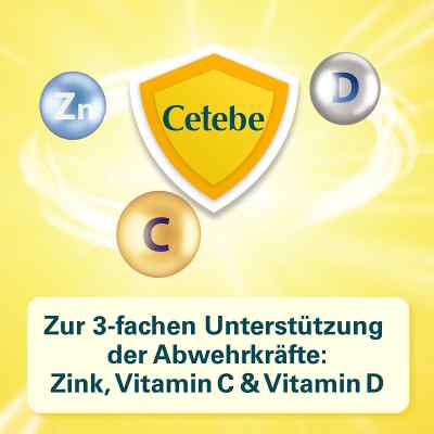 Cetebe Abwehr plus witamina C+D3+cynk kapsułki zamów na apo-discounter.pl